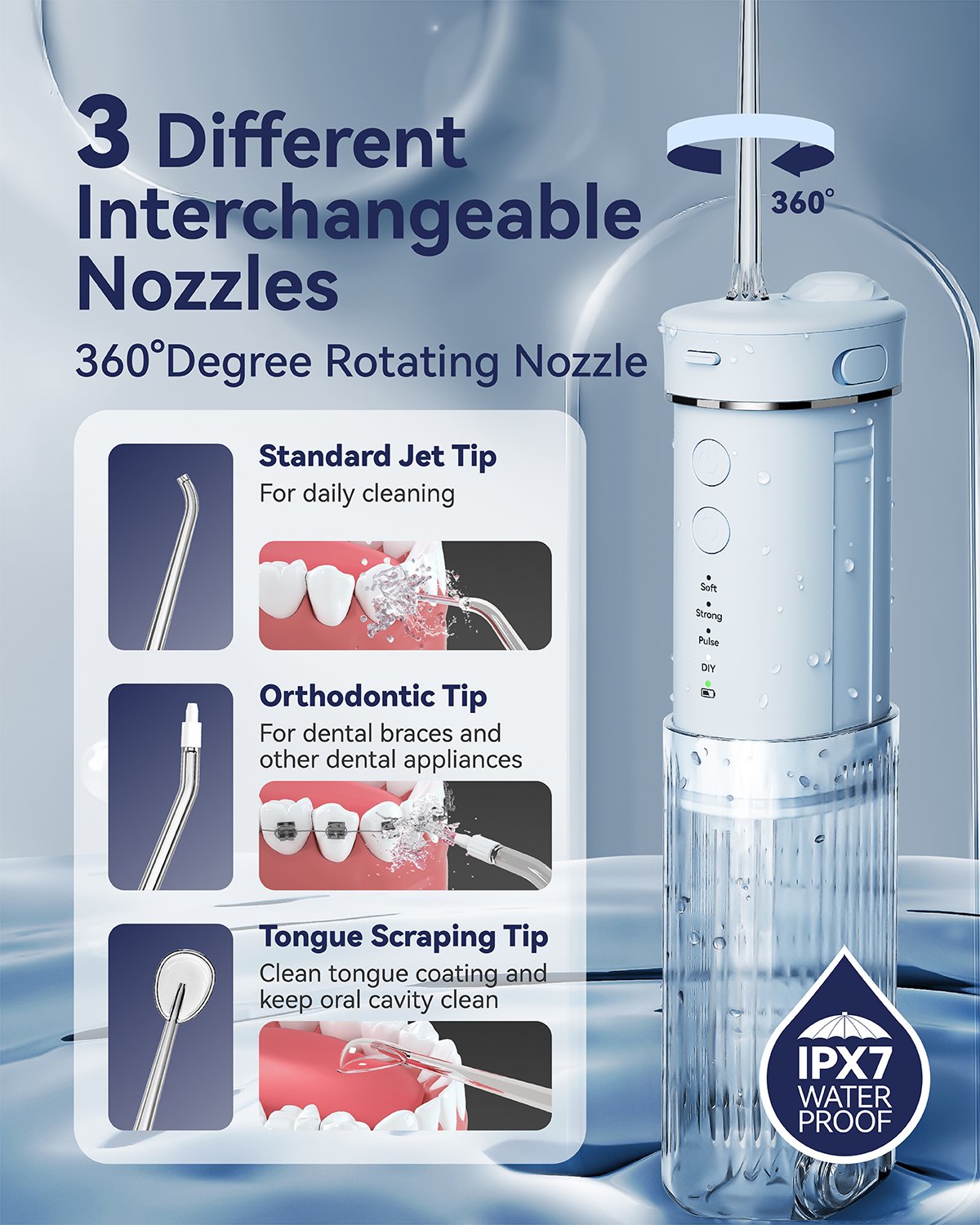 THE F200 Waterflosser