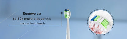 THE P200 Electric Toothbrush