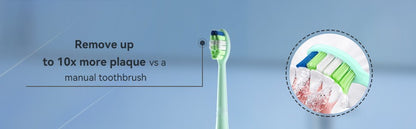 THE P200 Electric Toothbrush