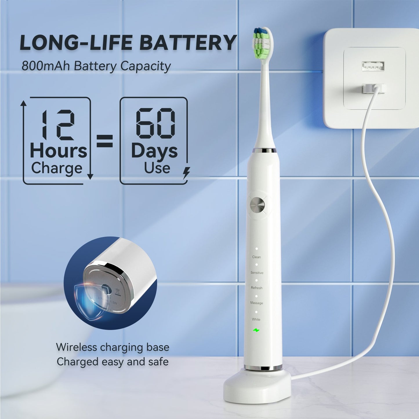 THE P200 Electric Toothbrush