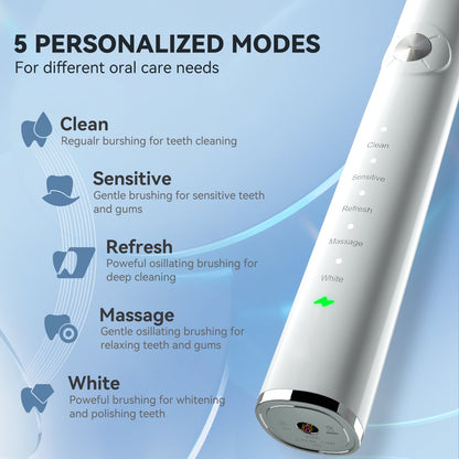 THE P200 Electric Toothbrush