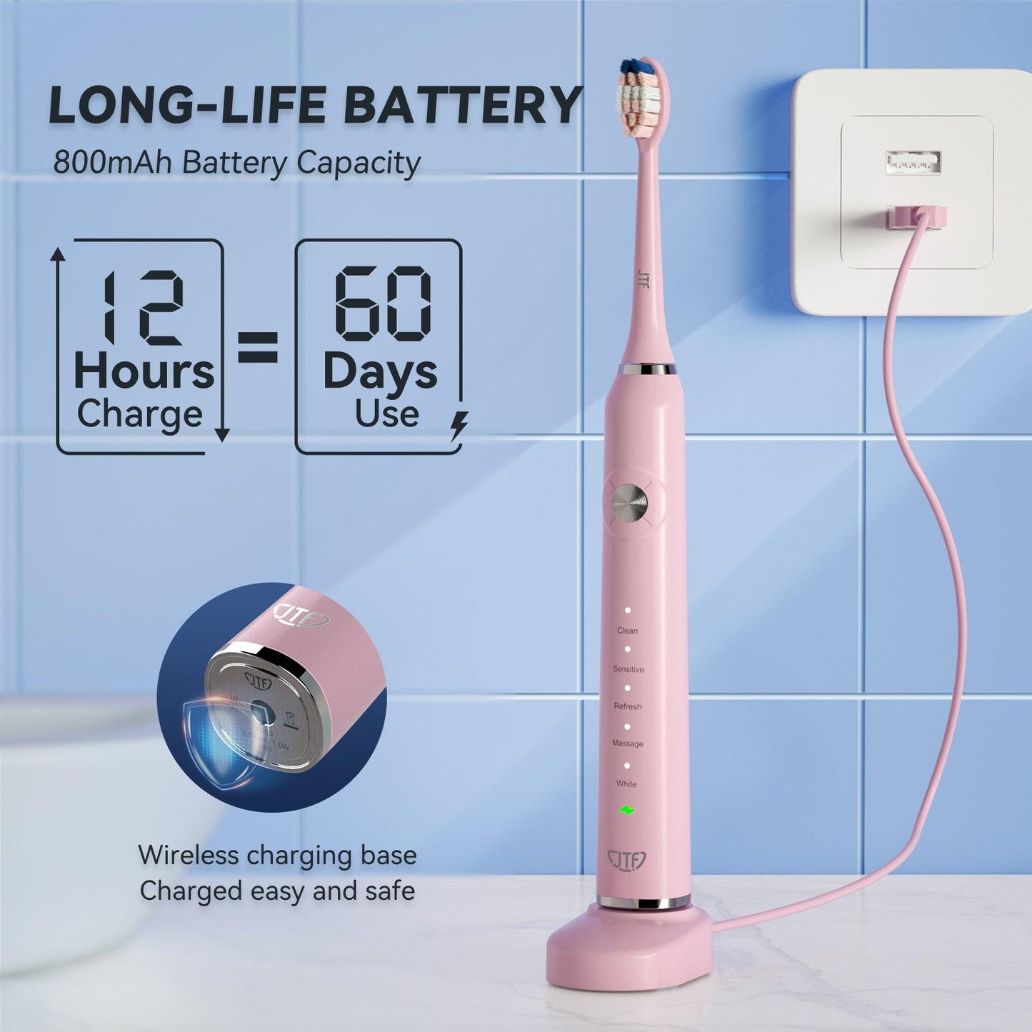 JTF P200 Toothbrush by Sunna Smiles