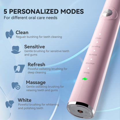 THE P200 Electric Toothbrush