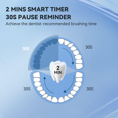 JTF P200 Toothbrush by Sunna Smiles