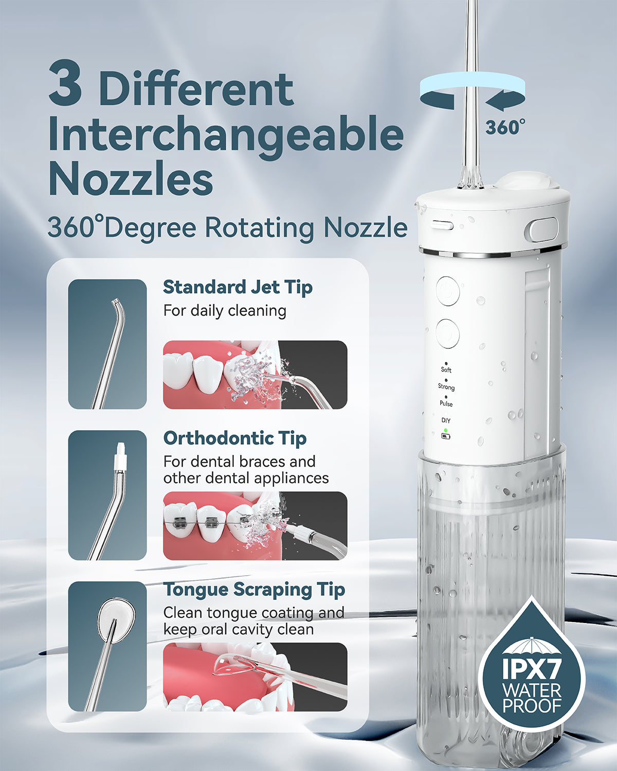 THE F200 waterflosser