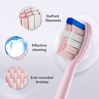 THE P200 Electric Toothbrush