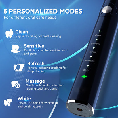 THE P200 Electric Toothbrush