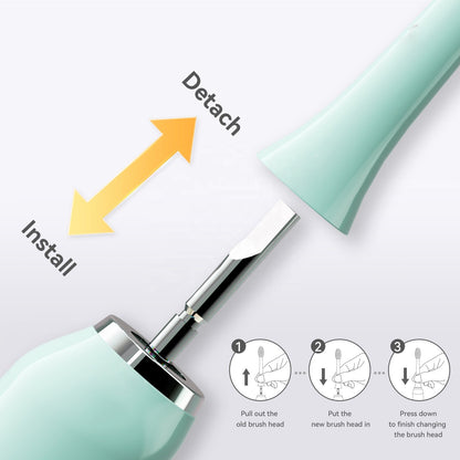 THE P200 Electric Toothbrush