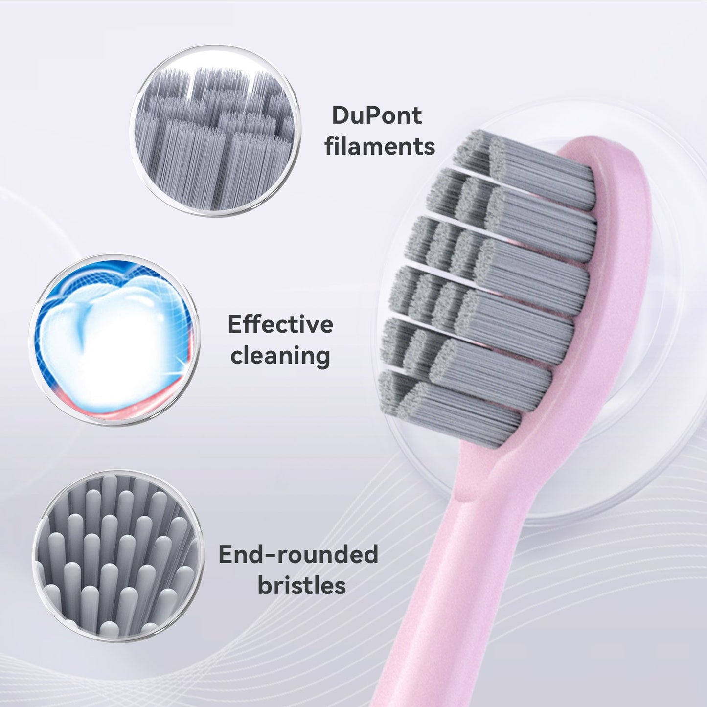 THE P200 Electric Toothbrush
