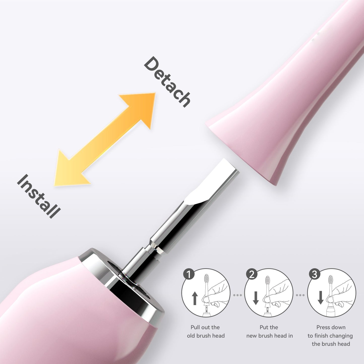 THE P200 Electric Toothbrush
