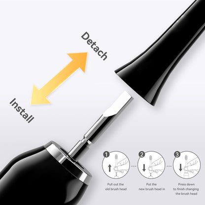 THE P200 Electric Toothbrush