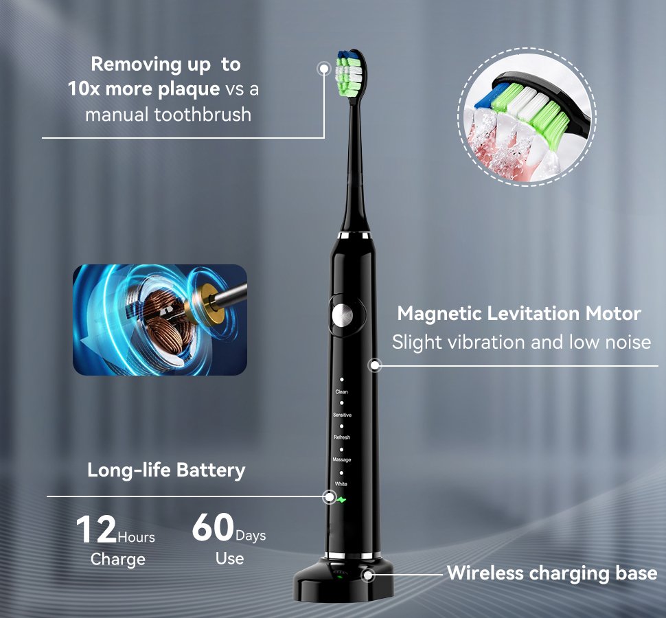THE P200 Electric Toothbrush
