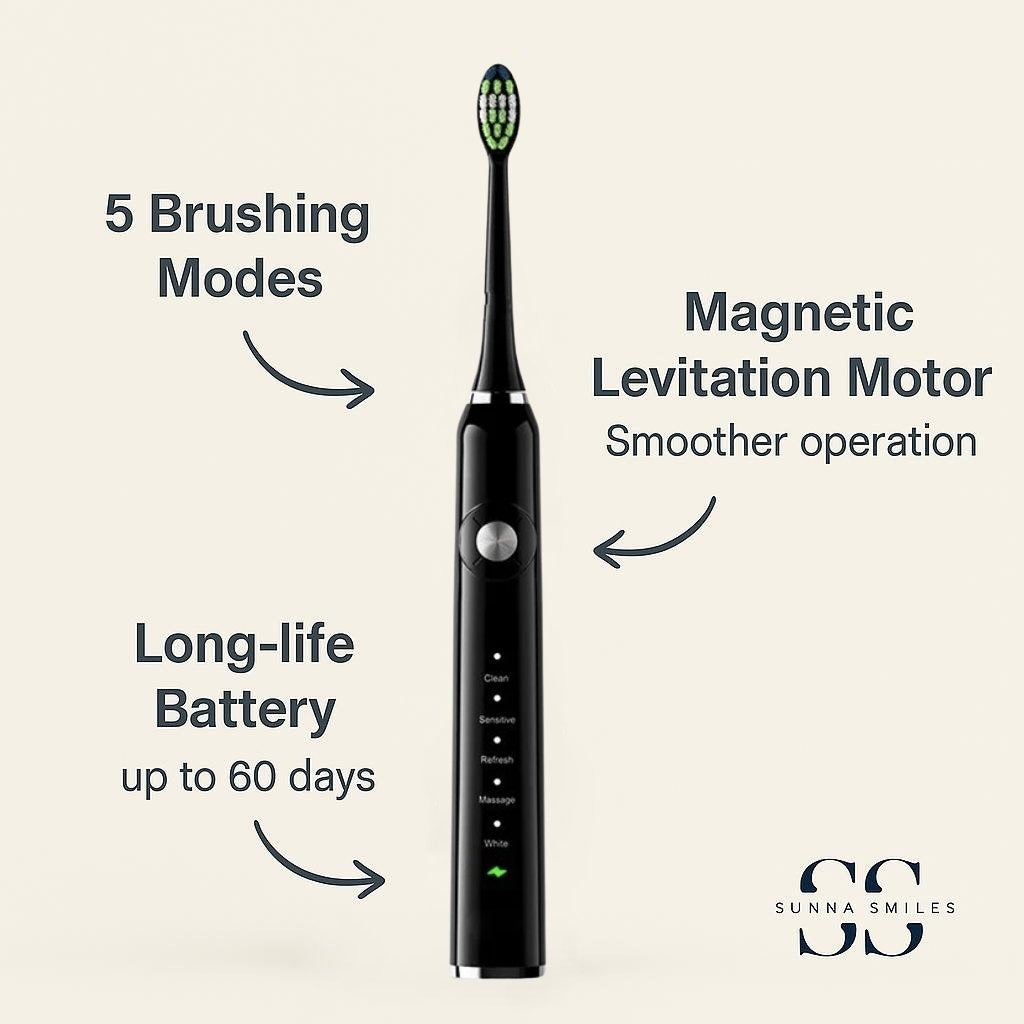 THE P200 Electric Toothbrush