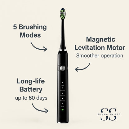 THE P200 Electric Toothbrush